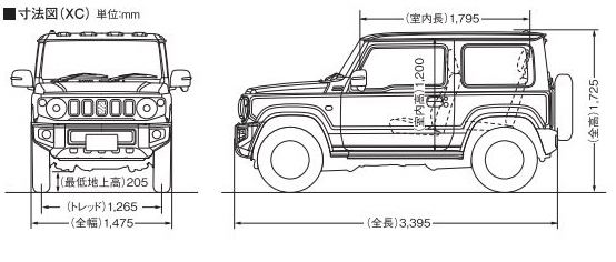 ジムニーJB64で車中泊するために知っておきたい車両スペック｜JB64 